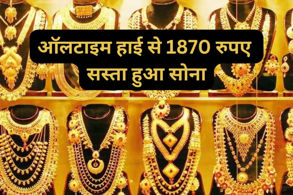 Aaj Ka Gold Rate