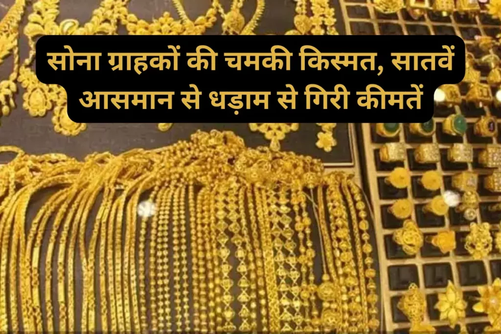 Aaj Ka Gold Rate